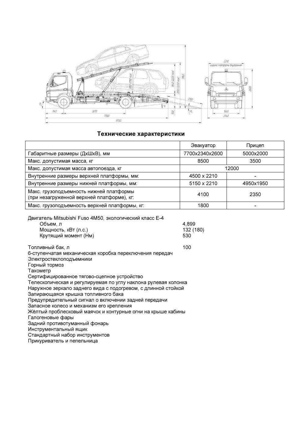 Mitsubishi fuso canter: технические характеристики
