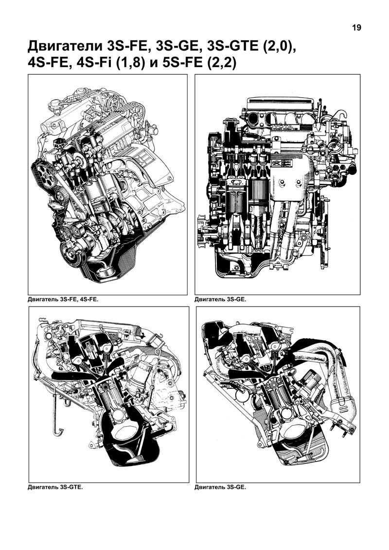 Двигатель 3s fe :технические характеристики
