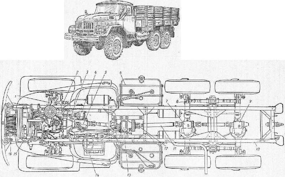 Урал-43206: технические характеристики