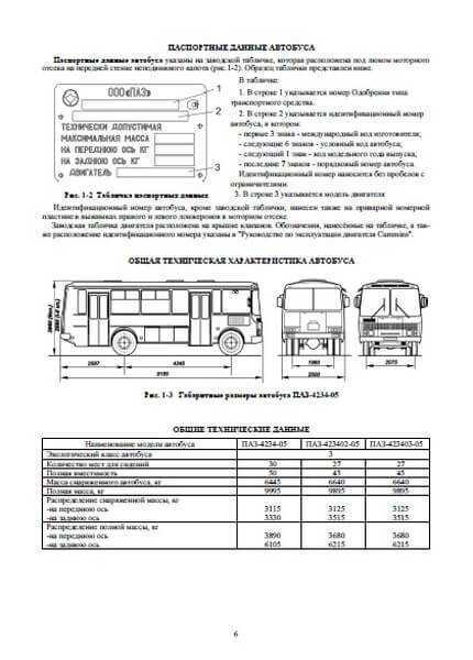 Паз-4234 - технические характеристики автобуса