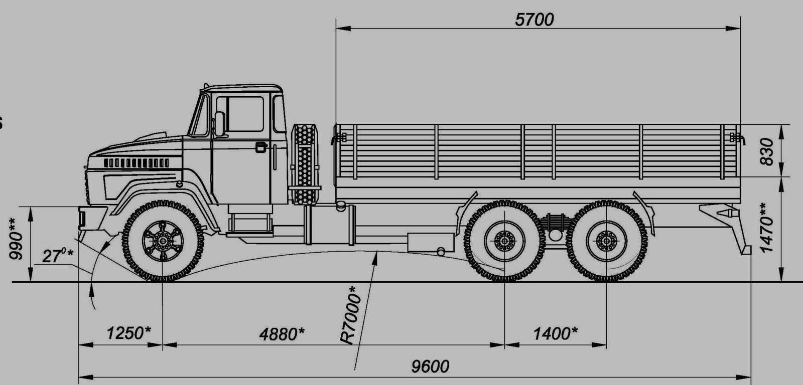 Технические характеристики и инструкция по эксплуатации военного грузового автомобиля краз-260 (видео)