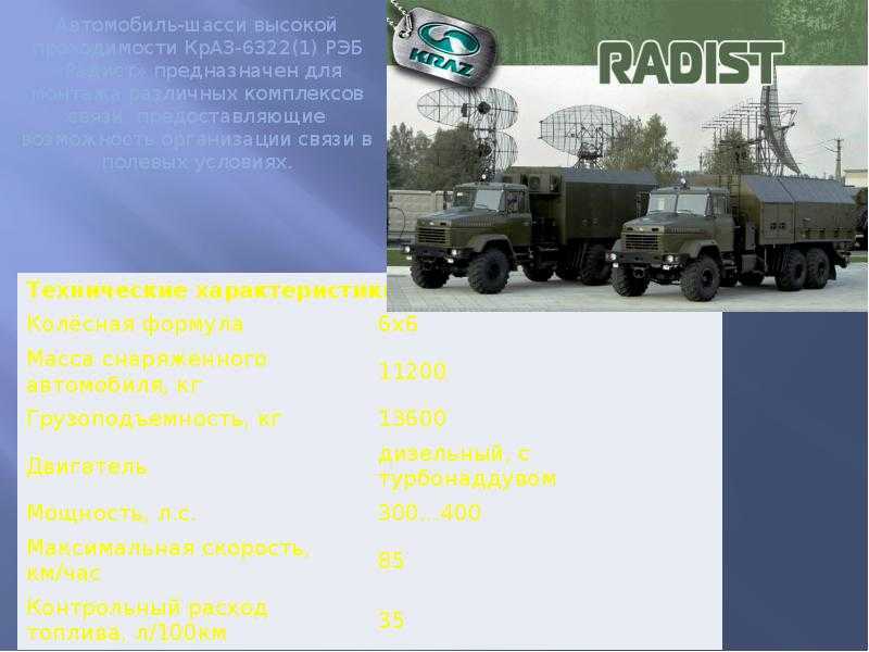 Краз-6322 технические характеристики и устройство