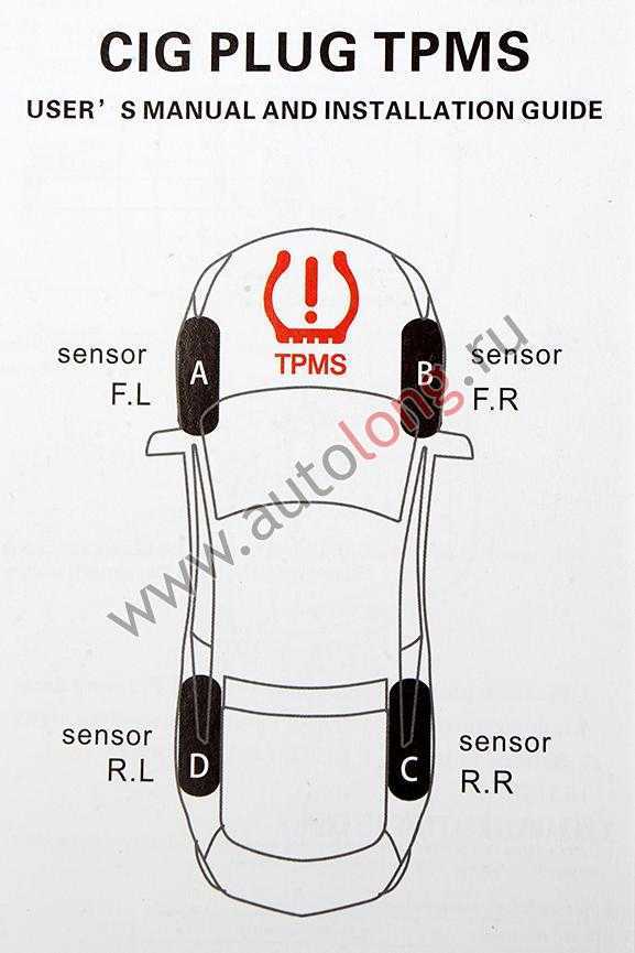 Что такое система контроля давления в шинах tpms
