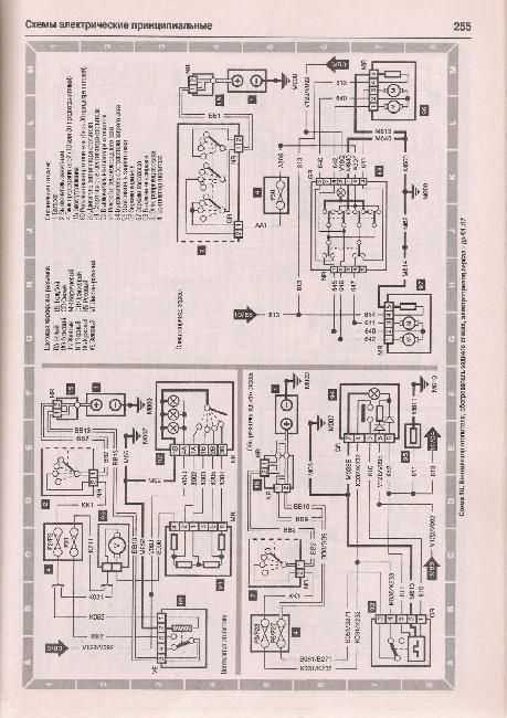 Схемы электрооборудования пежо 206