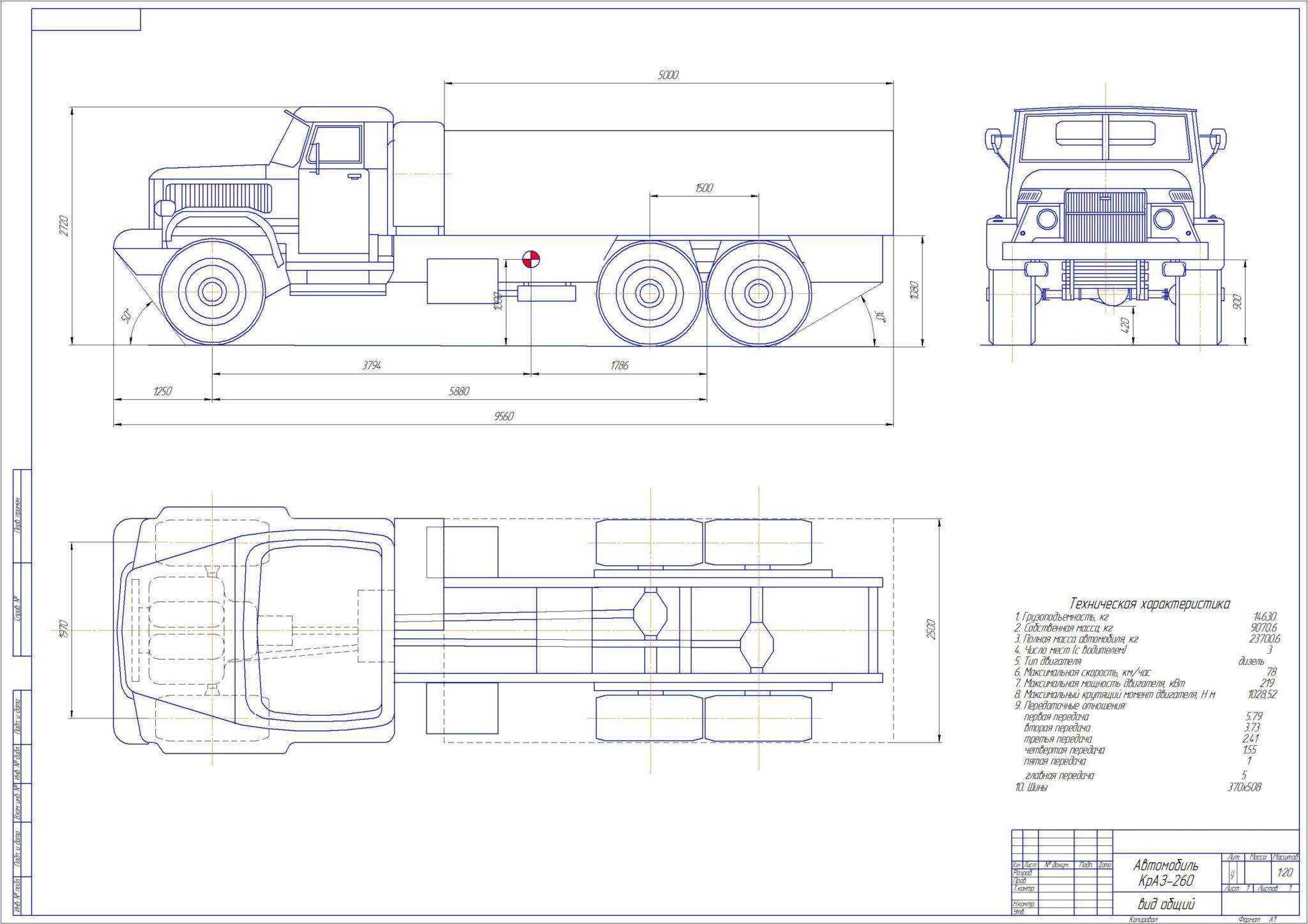 Характеристики советского тяжелого грузовика-вездехода краз-255б лаптежник