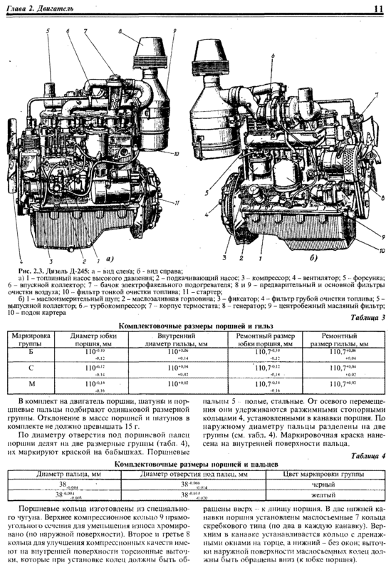 Зил-5301 «бычок» - характеристики, модификации, фото видео