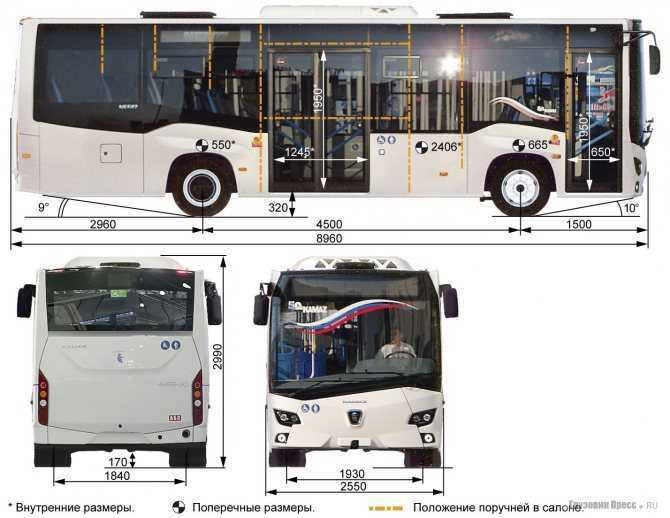 Автобусы нефаз-5299: краткое описание, характеристики, модификации
