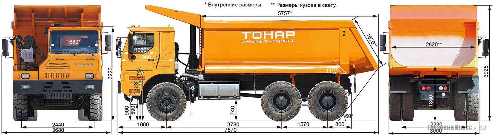 Характеристики тонар – грузовик тонар 6428 — полная характеристика автомобиля. технические параметры, габаритные размеры. отзывы владельцев