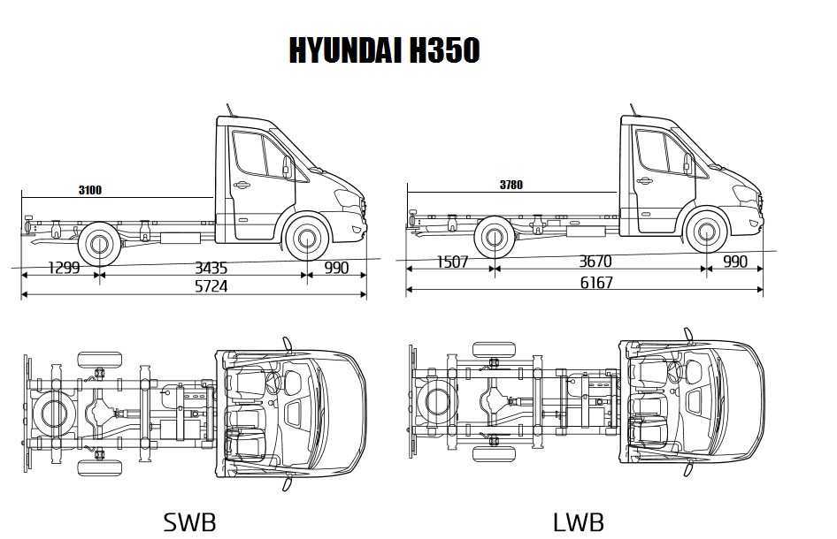 Hyundai h1 starex технические характеристики