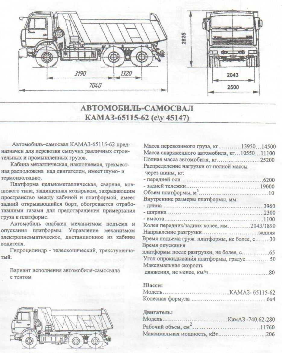 Технические характеристики самосвала камаз-65115 | грузовик.биз