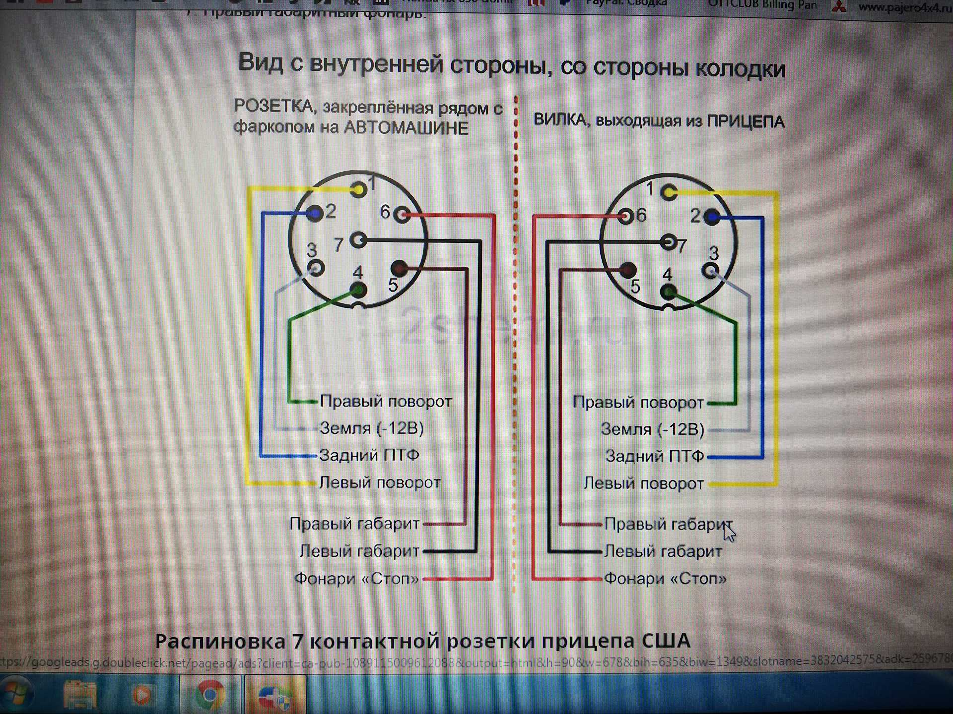Схема подключения прицепа - tokzamer.ru