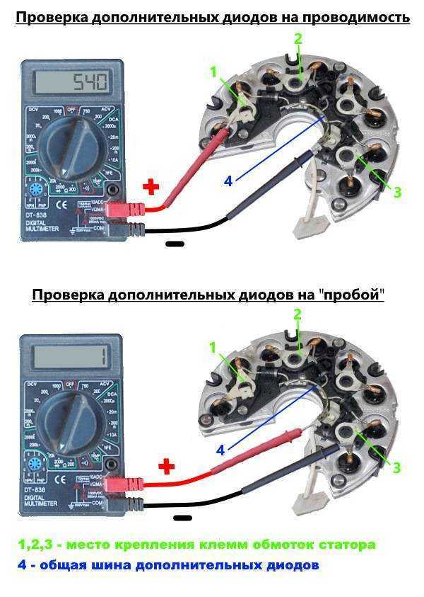 ✅ как отремонтировать генератор своими руками - tractoramtz.ru