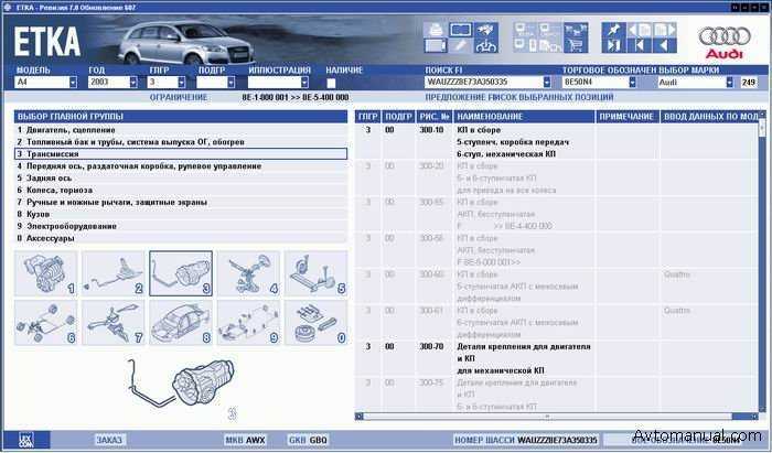 Етка ауди: электронный каталог для поиска запчастей для автомобилей