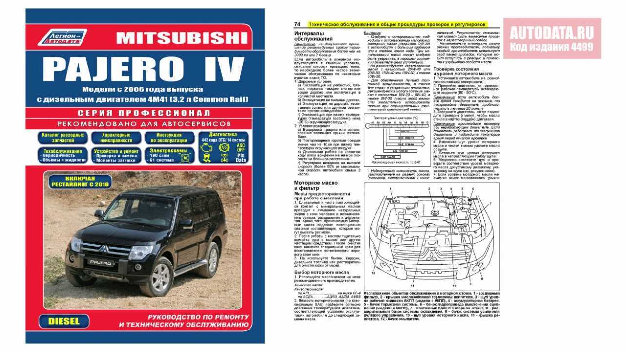 Инструкции для ремонта автомобилей мицубиси, руководство по техобслуживанию и эксплуатации | mitsubishiman.ru