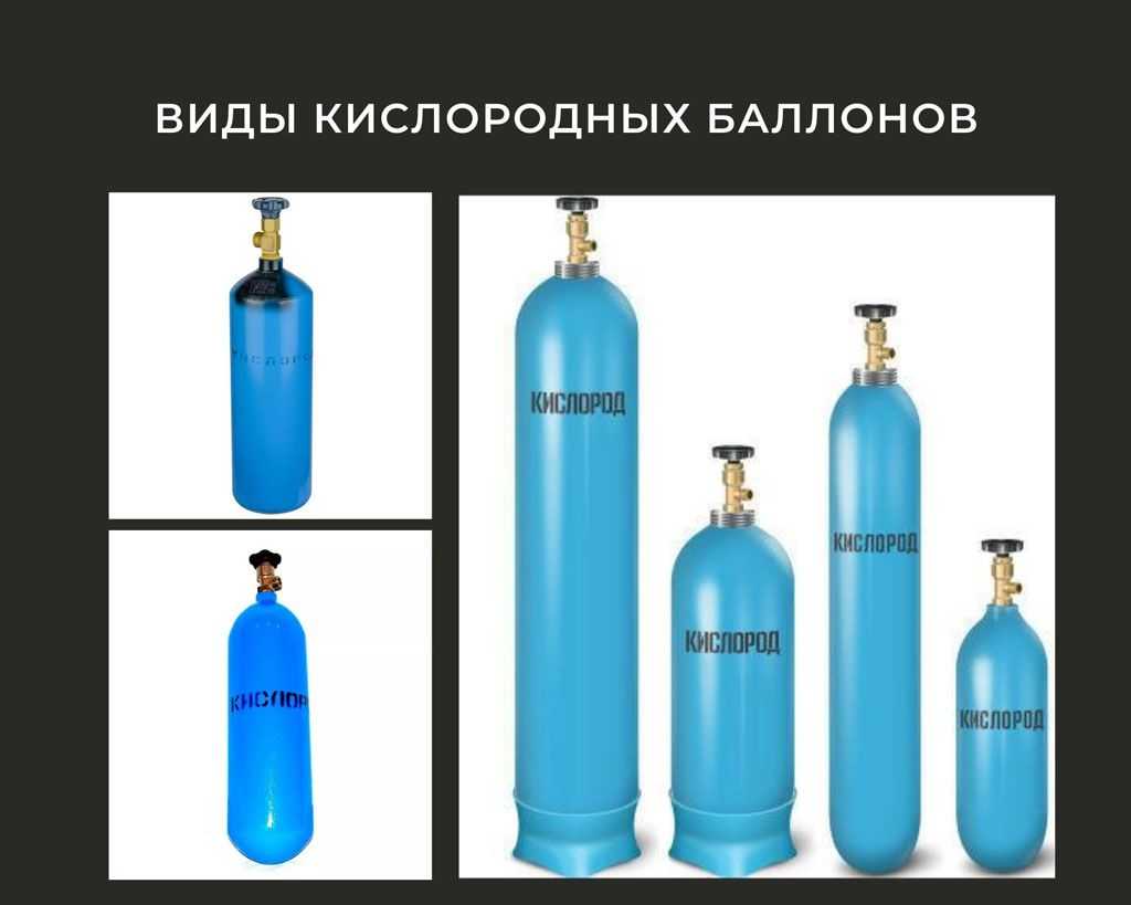 Сколько баллон кислородный. Толщина стенки кислородного баллона для газовой сварки. Кислородный баллон вес пустого баллона 50. Вес 40 литрового кислородного баллона. Объем кислородного баллона.