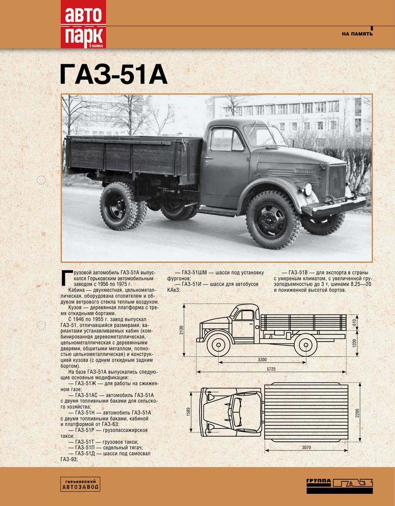 ✅ газ-51: двигатель, технические характеристики - байтрактор.рф