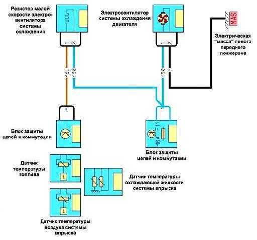 Электрическая схема логан - tokzamer.ru