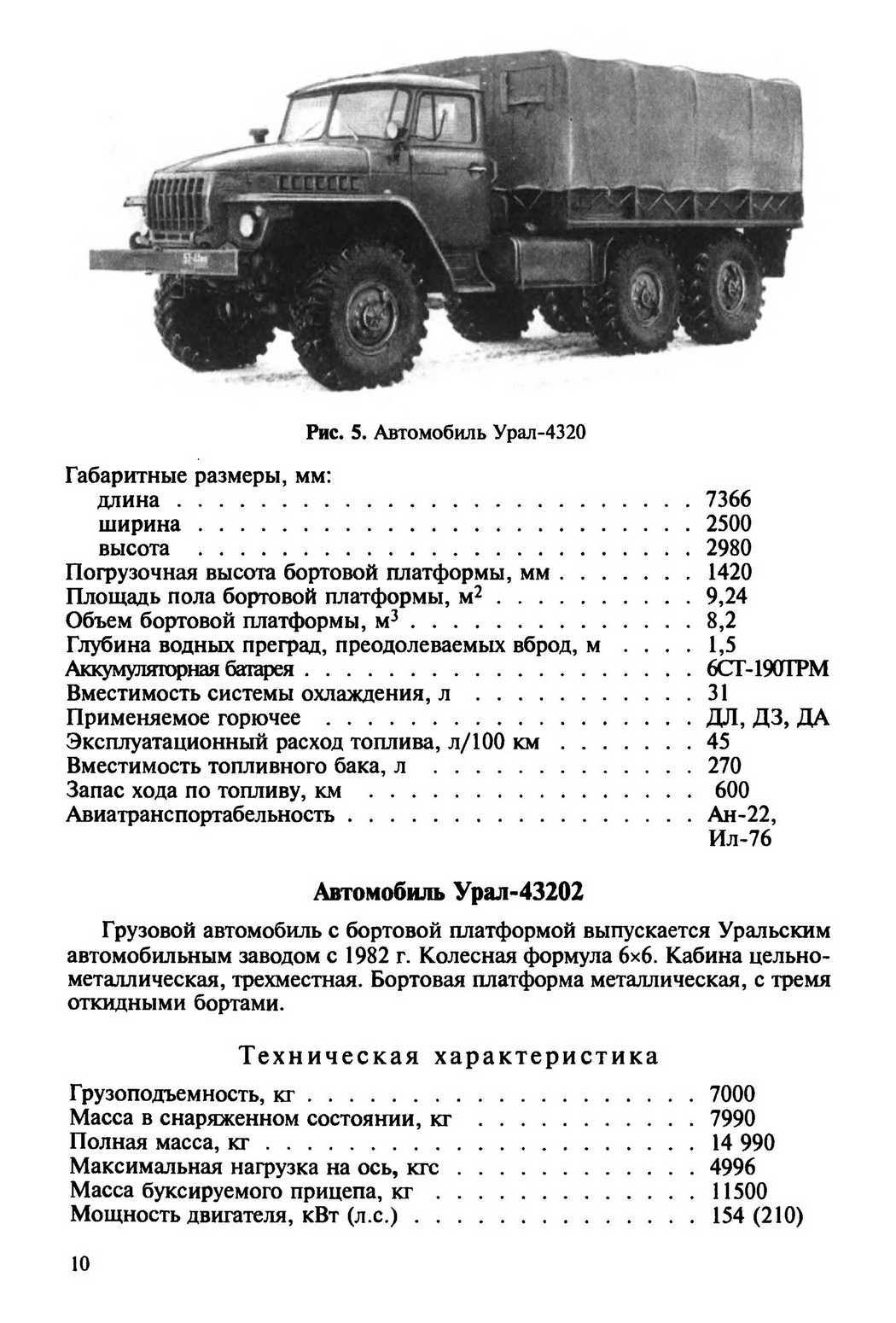 Урал-4320: технические характеристики (ттх), грузоподъёмность, расход топлива на 100 км, военный с консервации