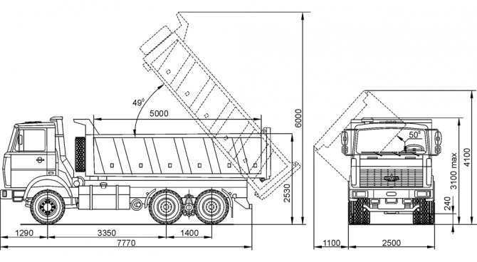 Характеристики грузовой машины маз-6312 и топ-6 популярных модификаций