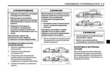 Как закрепить различный груз на крыше автомобиле – простые и удобные способы » автосоветы » i-tc.ru : интернет-журнал про автомобили