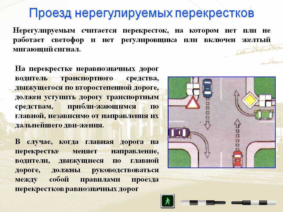 Правила проезда равнозначных перекрестков Разъезд на равнозначном перекрестке В каком месте следует остановиться, чтобы уступить дорогу