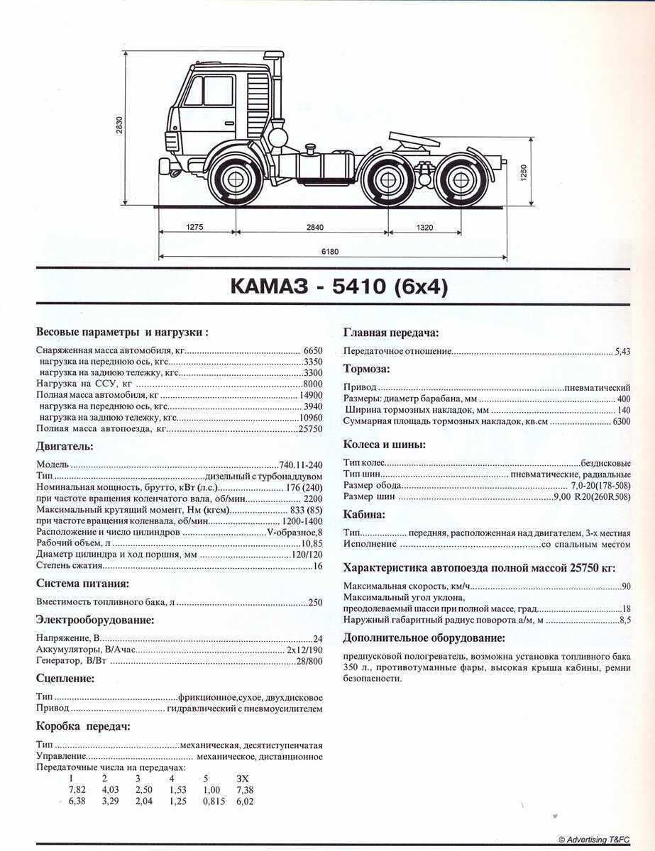 Седельный тягач камаз-54115 технические характеристики, двигатель и расход топлива, устройство кабины