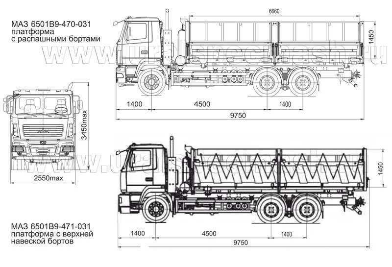Технические характеристики минских самосвалов маз-5550 и модификаций грузовика — освещаем по порядку