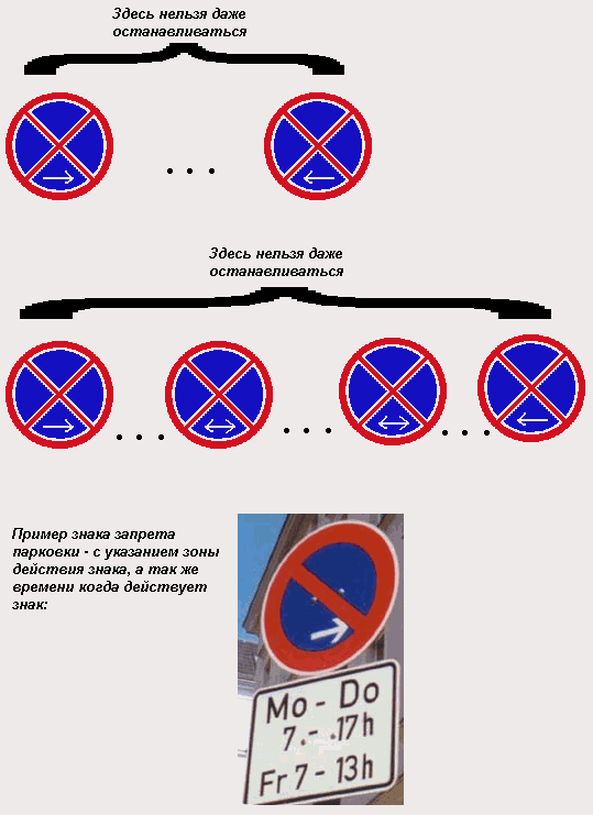 Знак 3.27 "остановка запрещена"