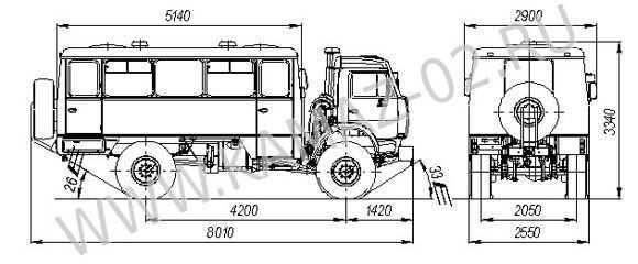 Перечень технических характеристик НефАЗ-4208, их  и подробный обзор с фото всех модификаций вахтового автобуса
