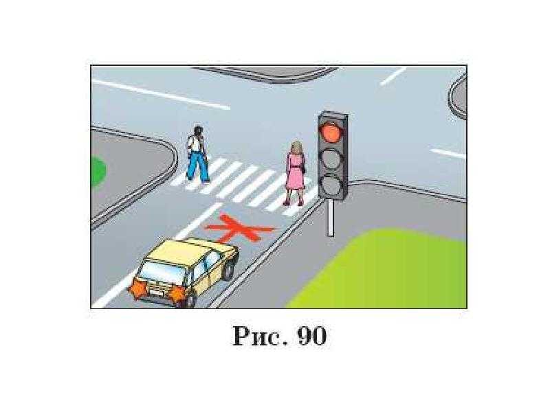 Штраф за стоп-линию перед светофором в 2022 году | помощь водителям в 2022 году