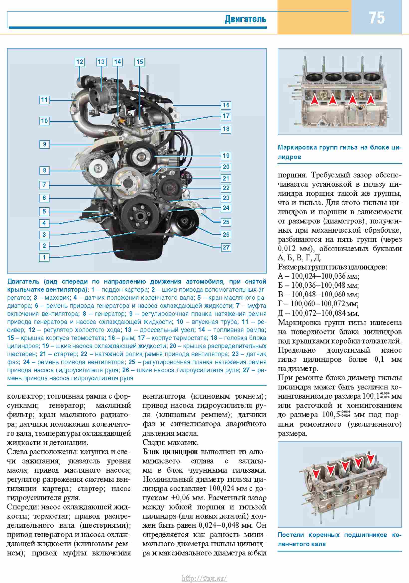 Автомобиль газ-3302: технические характеристики, эксплуатация и используемые двигатели