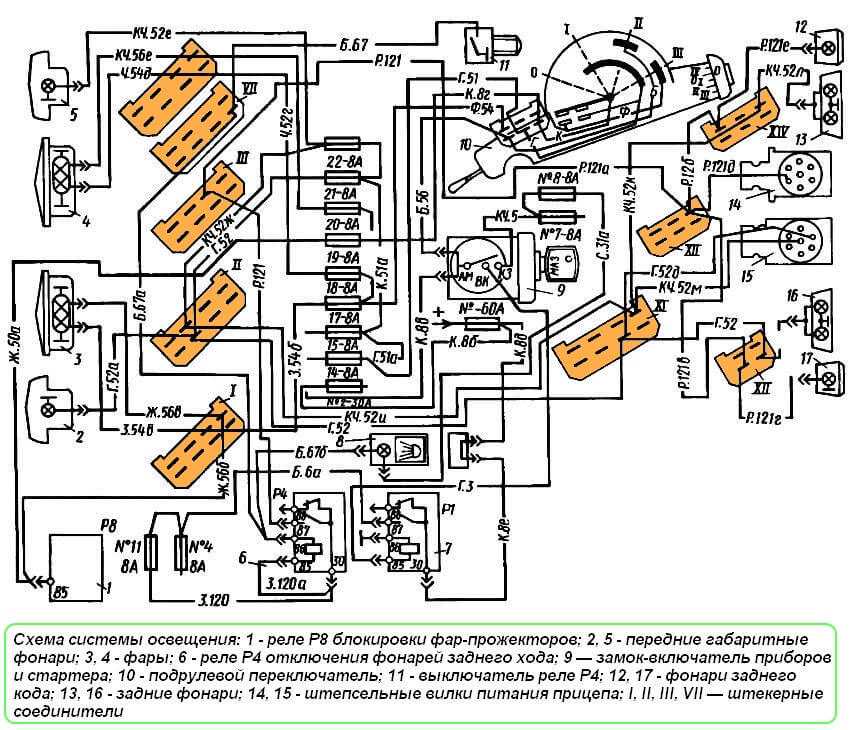 Схема предохранителей маз простор