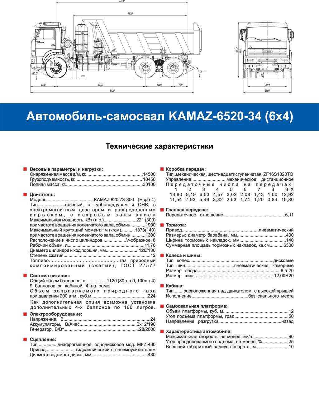 Камаз-65225: технические характеристики, особенности и отзывы