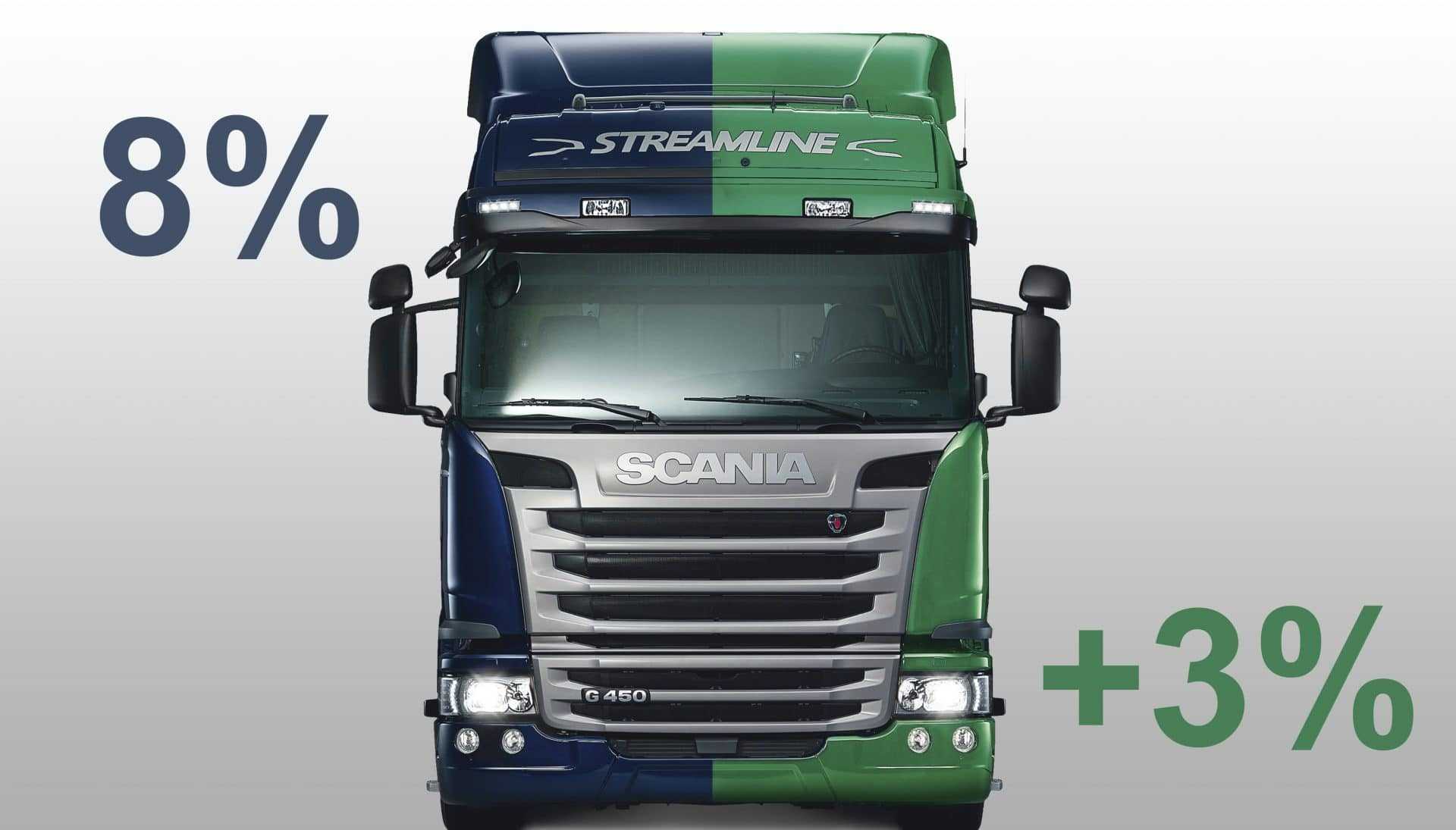 Scania r500 a4x2na euro-6 магистральный седельный тягач 2021