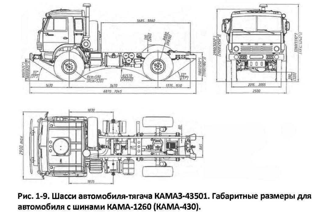 Бортовые автомобили kамаz-43502-45 - технические характеристики, комплектации