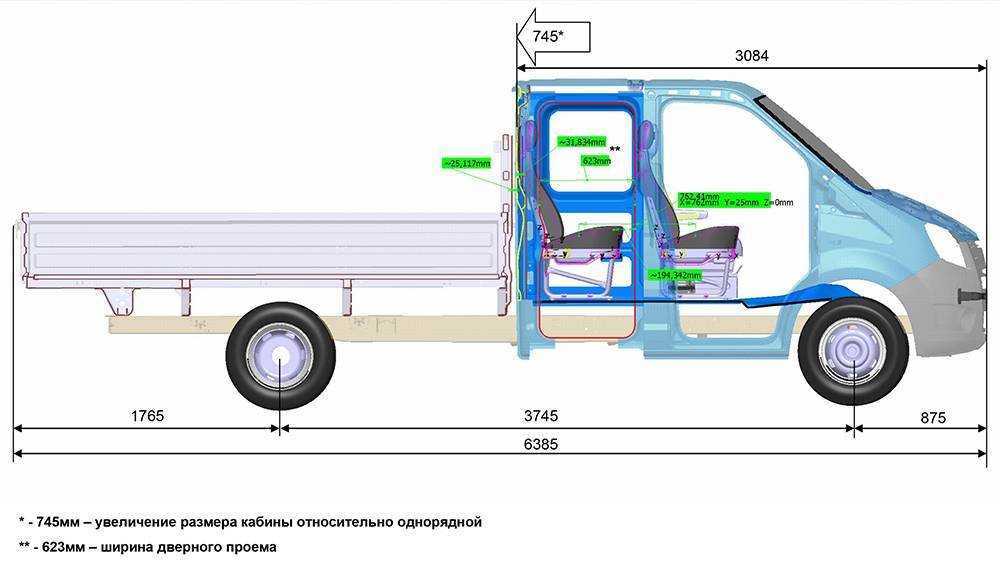 «газель некст» (автобус): фото, технические характеристики, комплектации :: syl.ru
