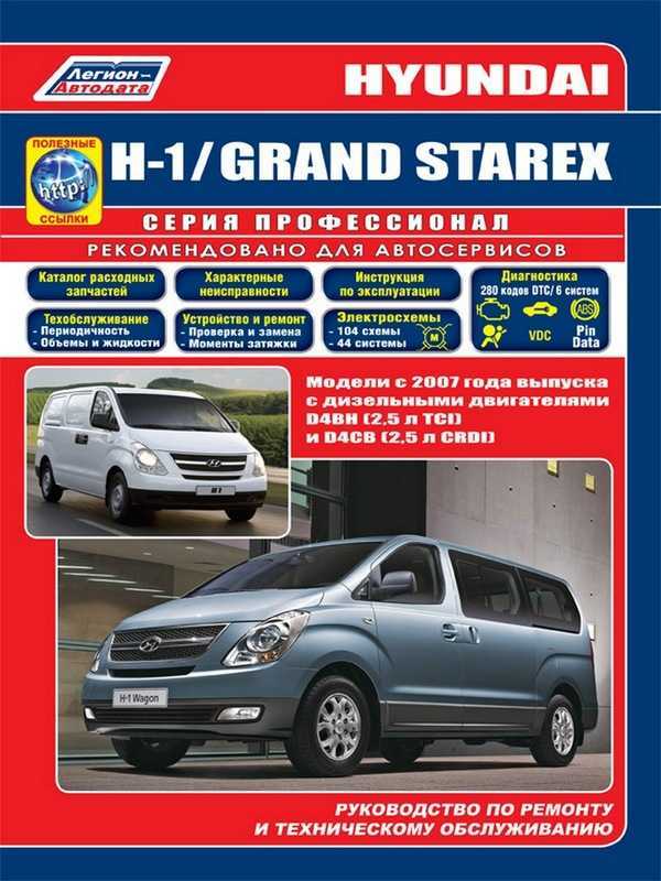 Hyundai h1 с 2007 года, бензиновый двигатель 2,4 л онлайн