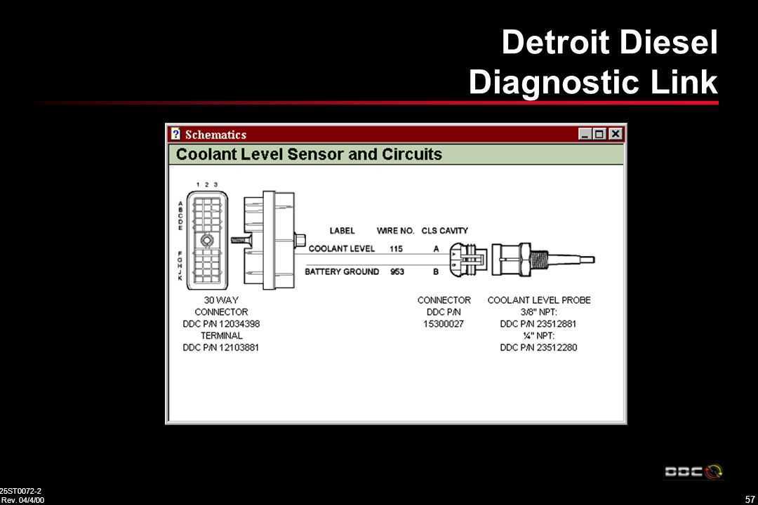 Detroit diesel diagnostic link 8.13 sp3 2021