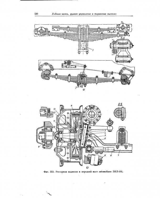 Самосвал зил-164 технические характеристики и устройство двигателя, расход топлива и модификации