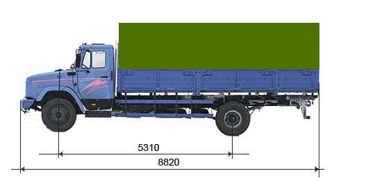Грузоподъемность грузовых автомобилей в таблице | autolex.net