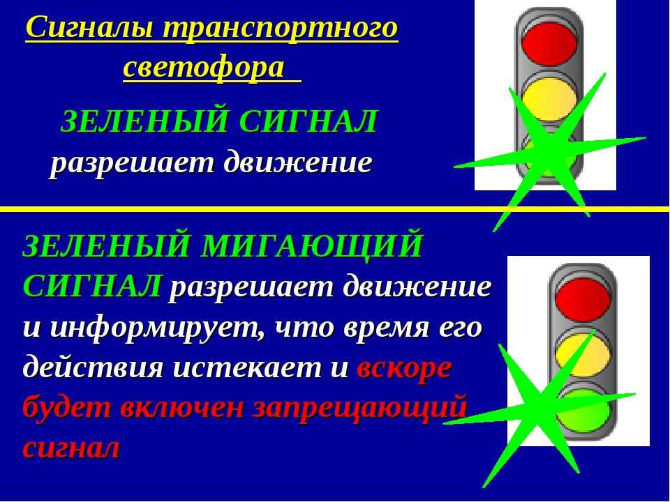 Проезд на сигнал светофора пдд. Зеленый сигнал светофора. Мигающий сигнал светофора. Мигающий зеленый сигнал светофора. Зелёный мигающий сигнал.