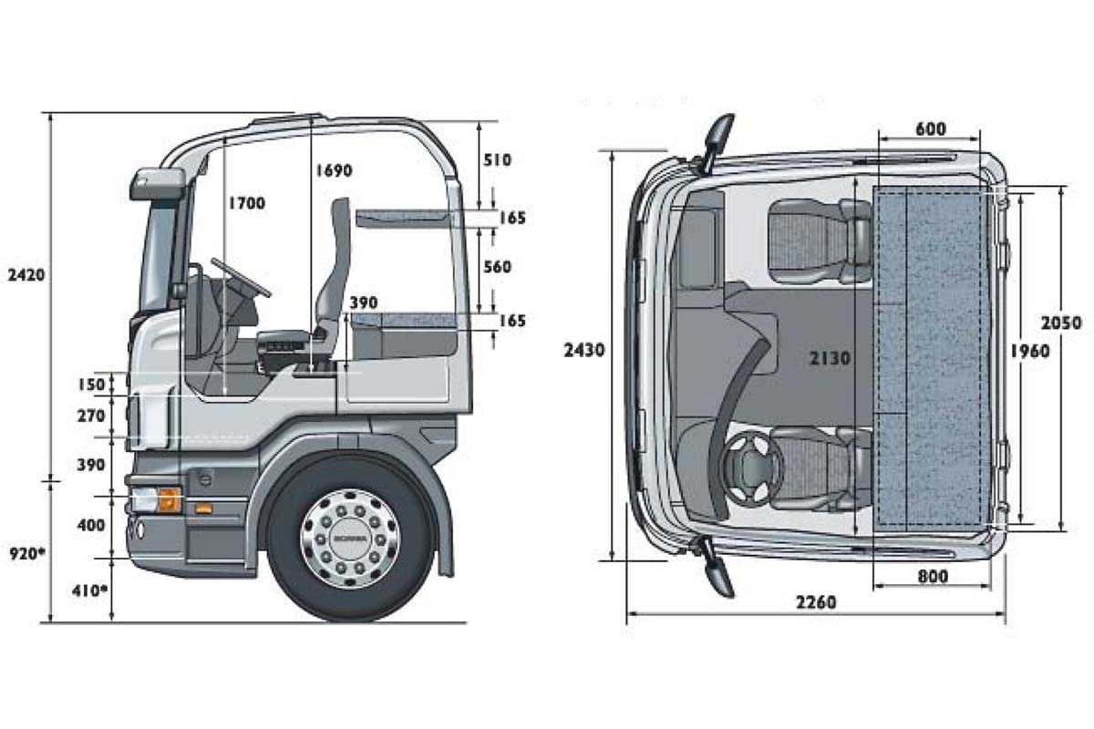Scania r500 a4x2na euro-6 магистральный седельный тягач 2017