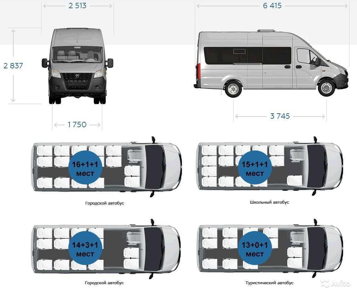 Двигатель микроавтобуса gazel-next (а63r42): устройство, ремонт, характеристики