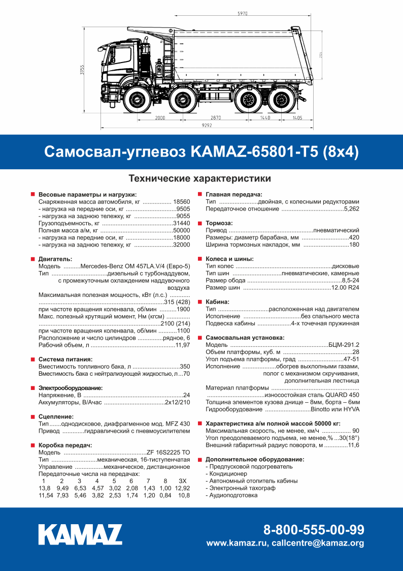 Перечень технических характеристик самосвалов КамАЗ 6580 и 65802 К5, их  и подробный обзор с фотографиями