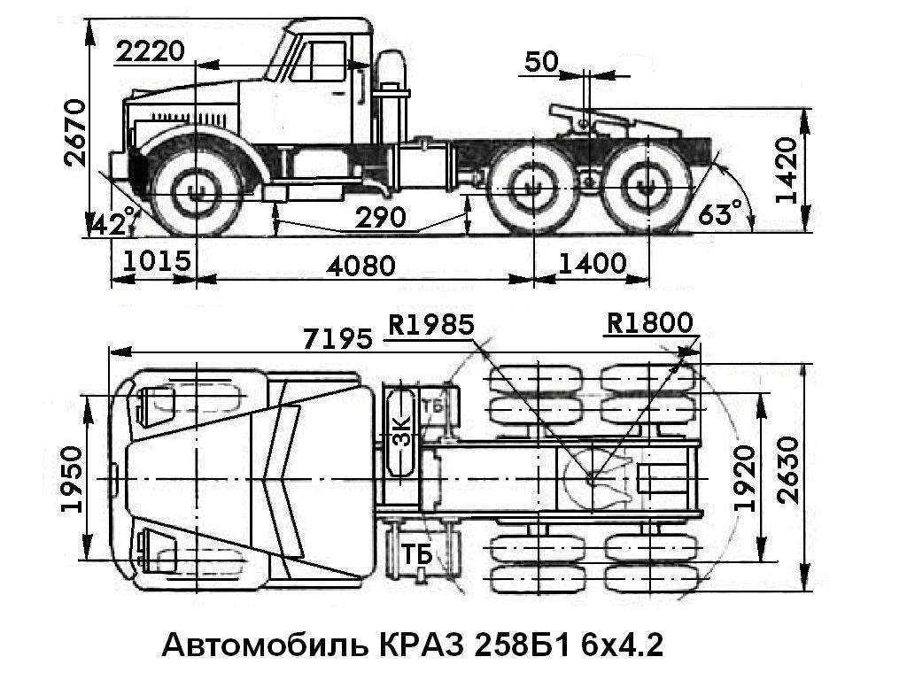 Краз-260: технические характеристики, описание модели | все о спецтехнике