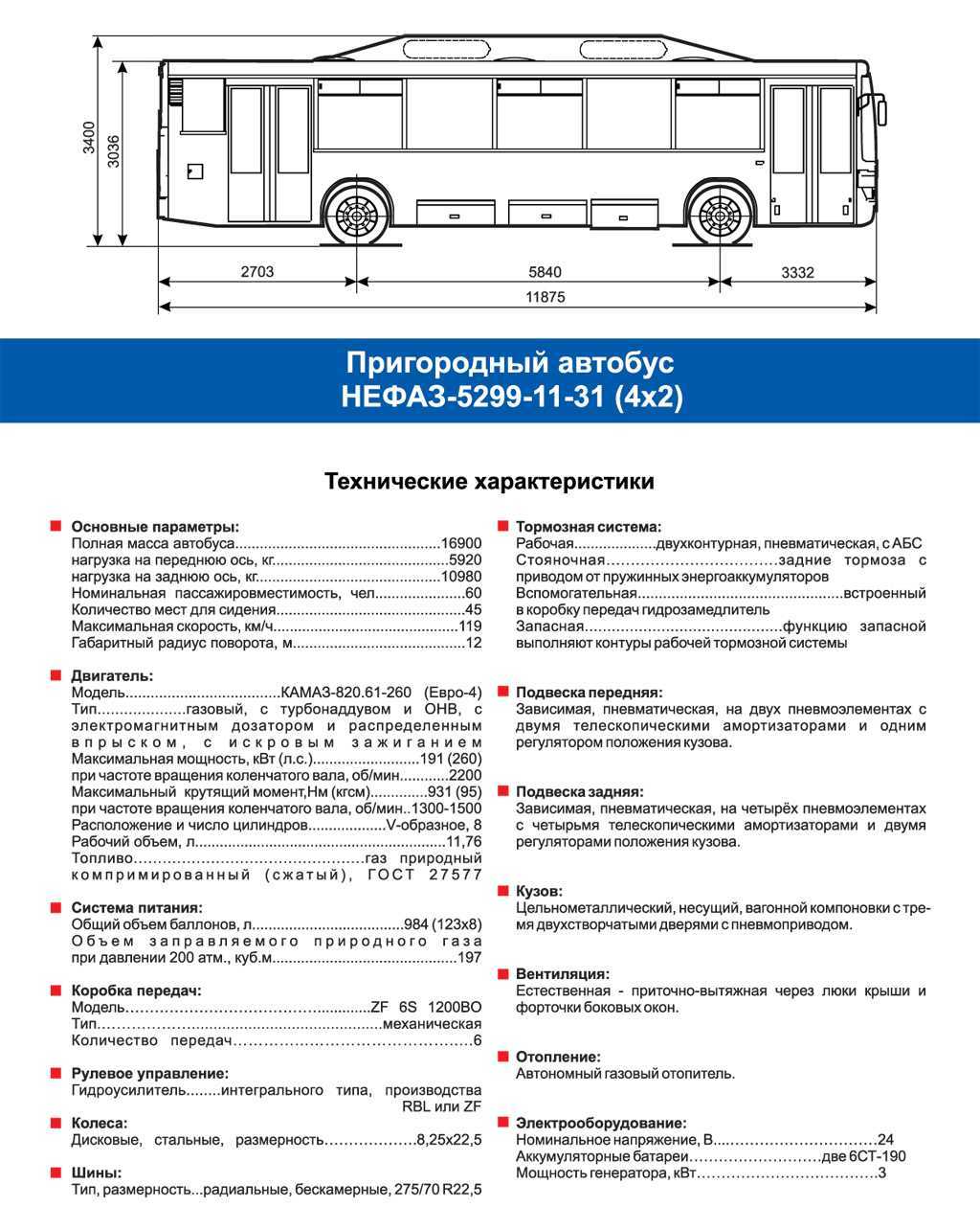 Автобус лиаз-5256: история, описание, устройство, модификации, технические и базовые параметры, характеристики шасси и двигателя, дополнительные свойства и опции