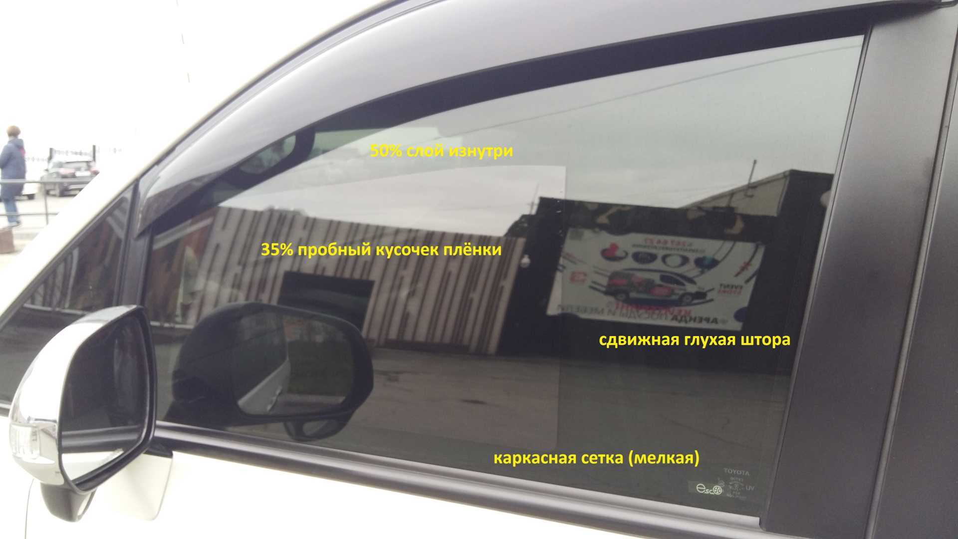 Разрешённая тонировка передних стекол автомобиля по госту на 2019 год