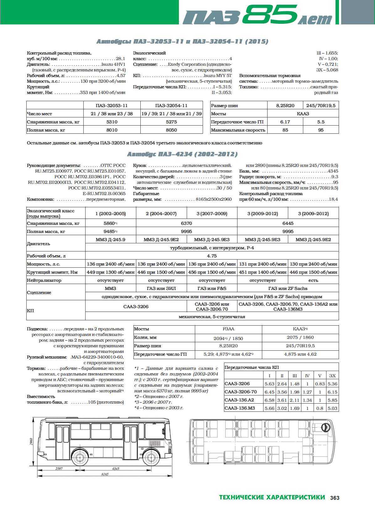 Перечень технических характеристик автобуса ПАЗ-4234, его  и обзор основных модификаций с фото