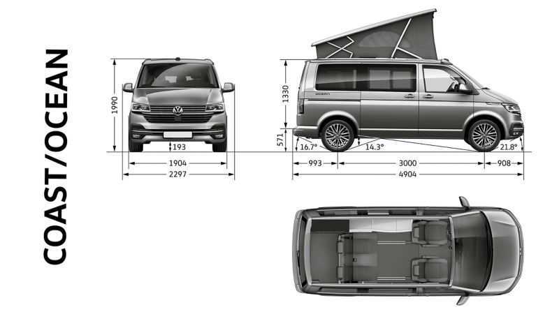 Volkswagen transporter: поколения, кузова по годам, история модели и года выпуска, рестайлинг, характеристики, габариты, фото - carsweek