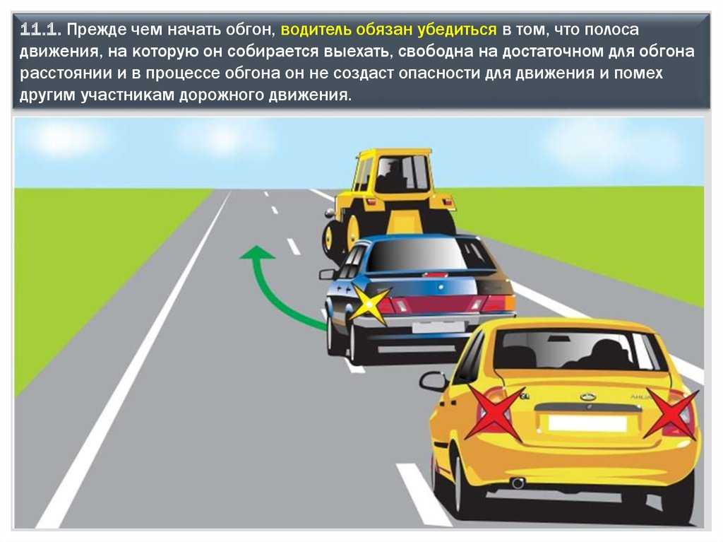 Обгон автомобилей: можно ли идти на обгон, если кто-то уже обгоняет или подает желтый сигнал поворотником?